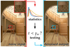 Image illustrating the proposed denoising method, created by the paper authors. The “Wooden Staircase” scene has been created by Wig42 (https://blendswap.com/profile/130393) under the CC BY 3.0 license.